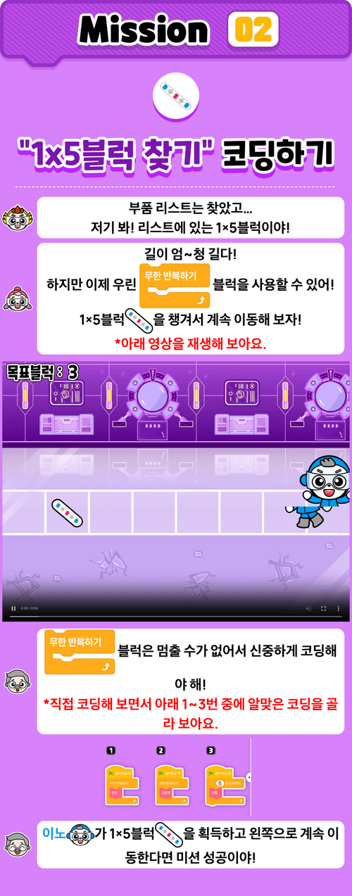 5차시 · 코딩 블록 힌트